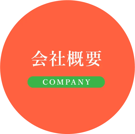 会社概要